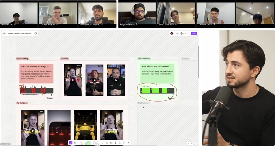 A live mastermind call: a grid of members on video above an annotated editing board
