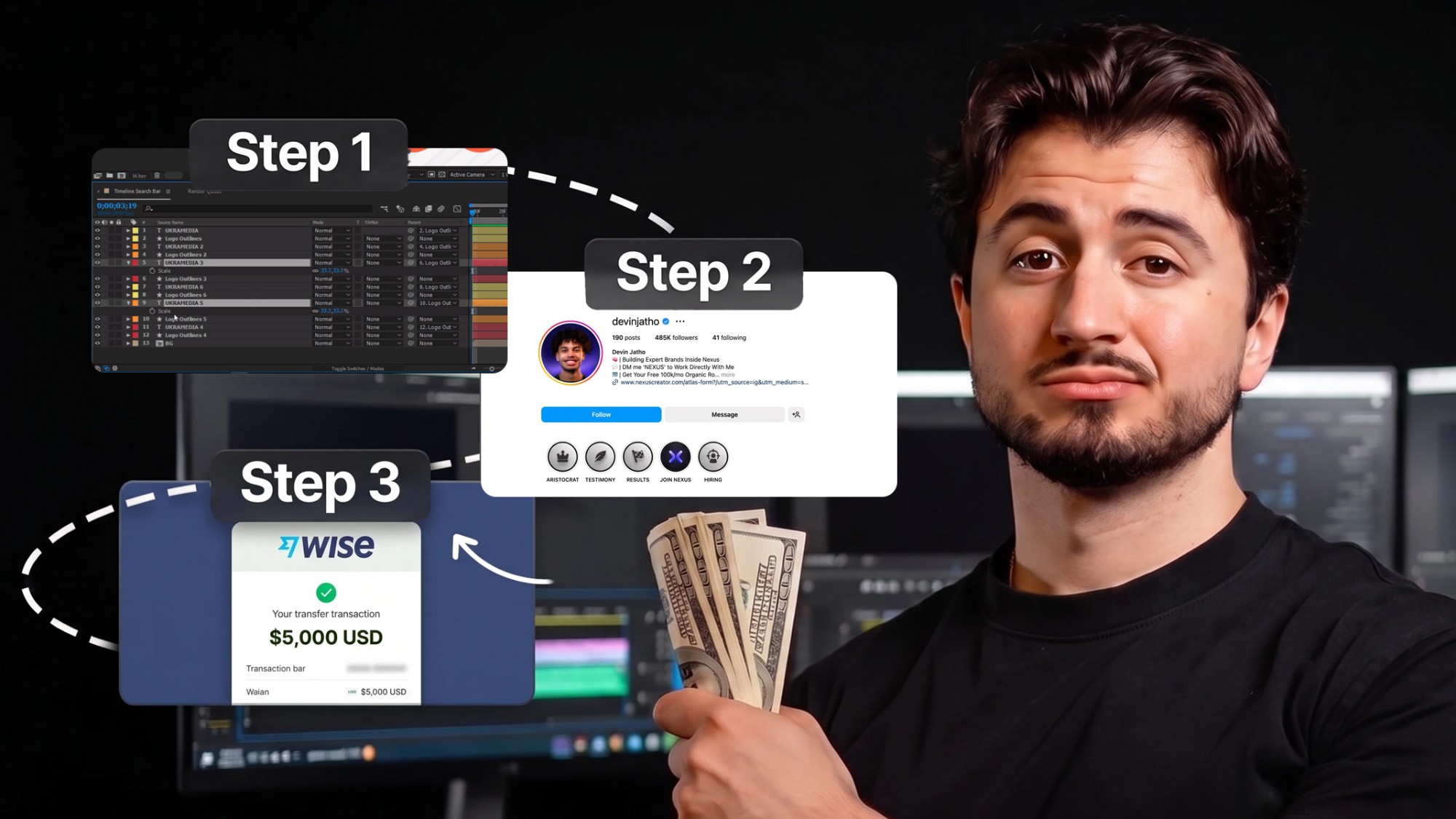 Three steps from an editing timeline to Devin Jatho's profile to a $5,000 transfer, beside David holding cash